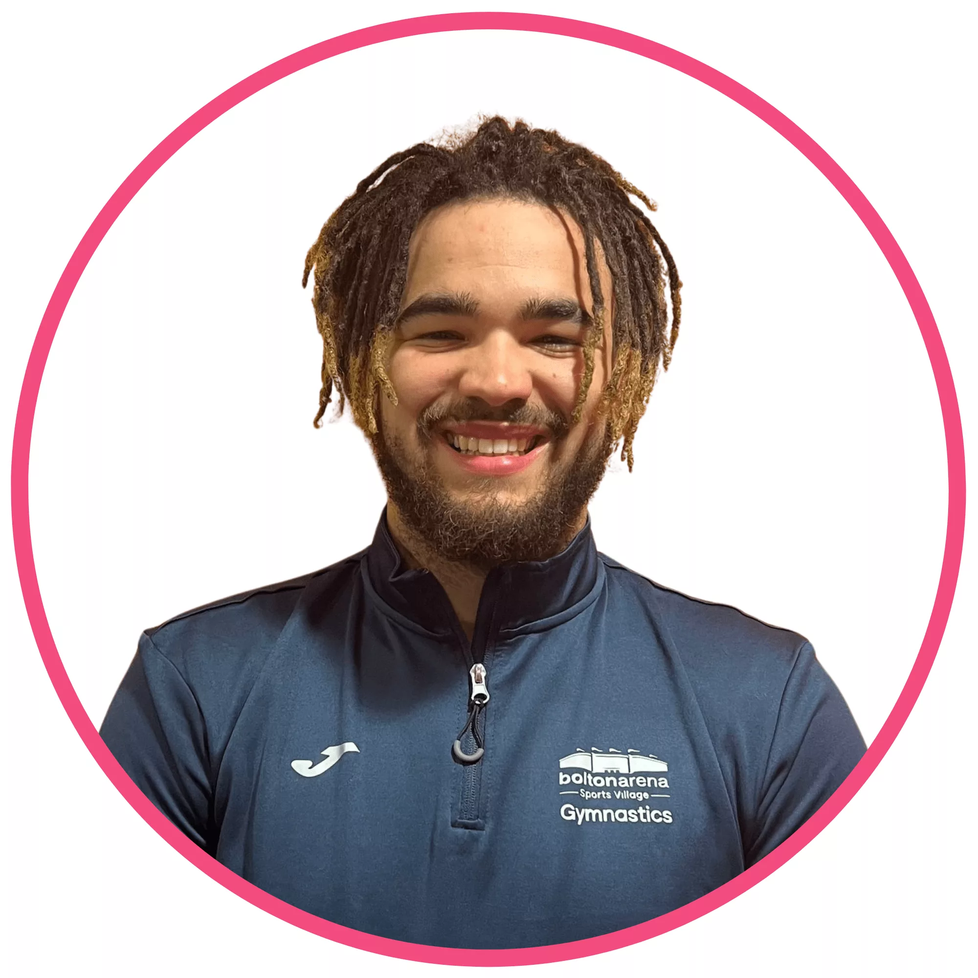 Meet the Gymnastics team 7 Anthony png